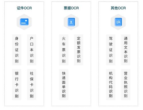 清遠數據產品上新賦能，四款數據處理服務登陸廣州數據交易所